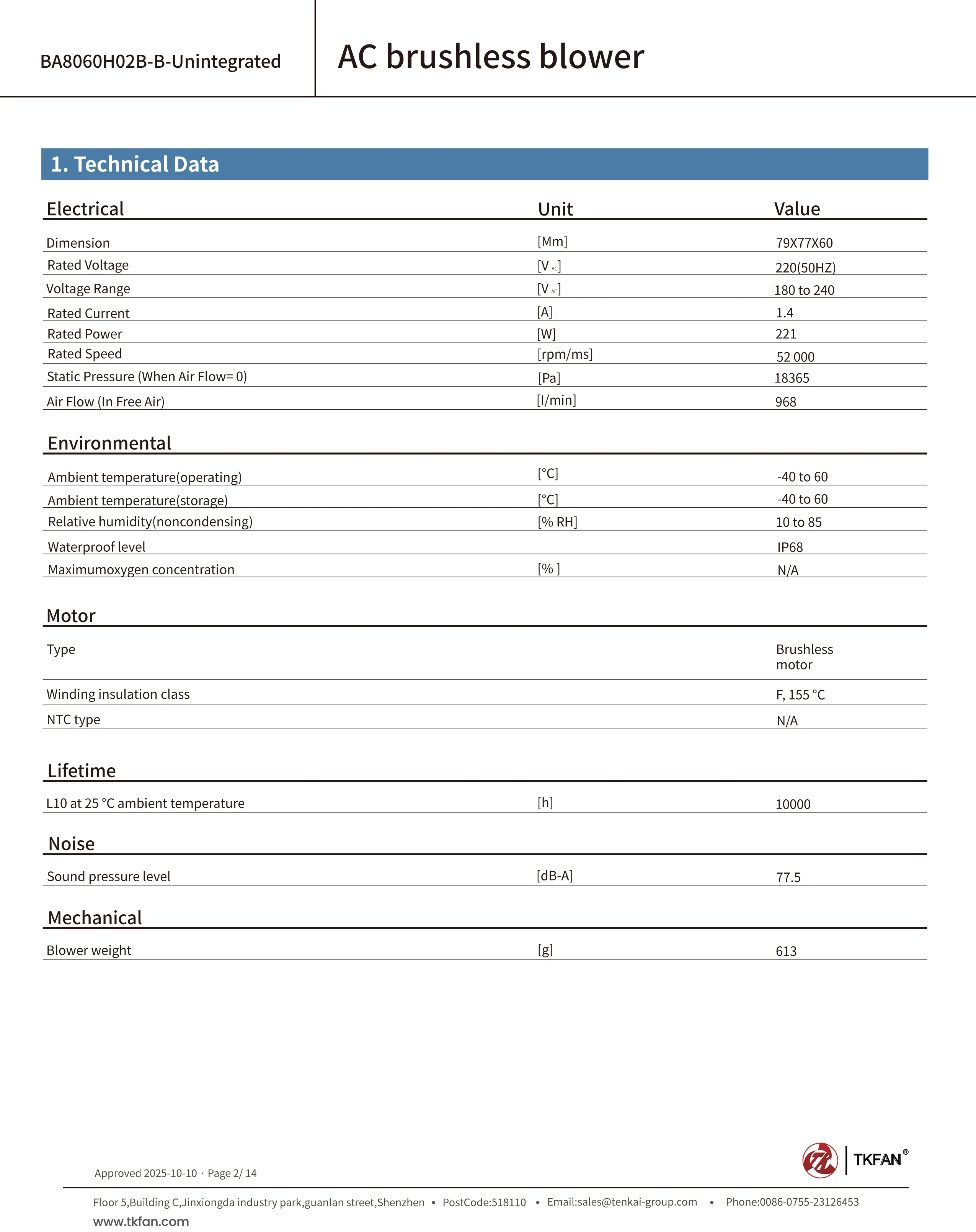 220V Blower BA8060H02B-B (Non-integrated) Technical Data